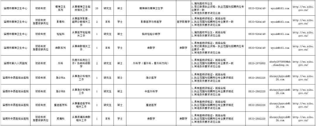 事业单位考试地点解析，考点是否设在学校及多种可能性探讨