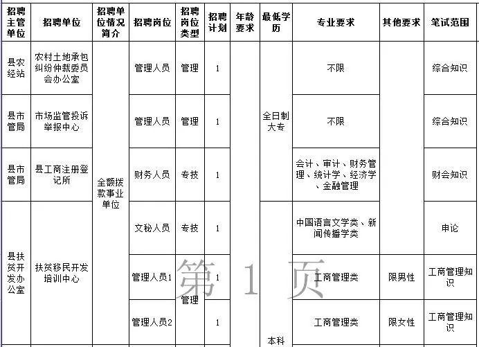 湖南事业单位最新招聘动态与解读速递