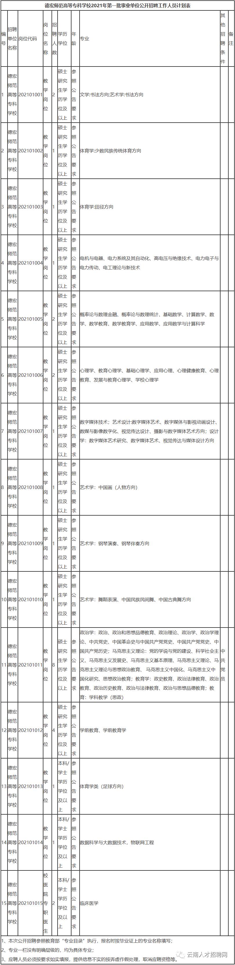 事业编面试考试，时间长度与重要性解析