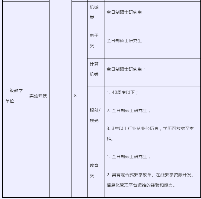 硕士事业编专业技术岗的职业发展与价值实现新路径探索