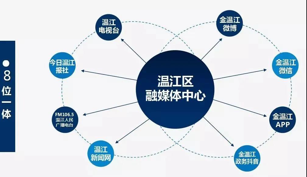 广东省公务员无领导面试真题解析及应对策略探讨