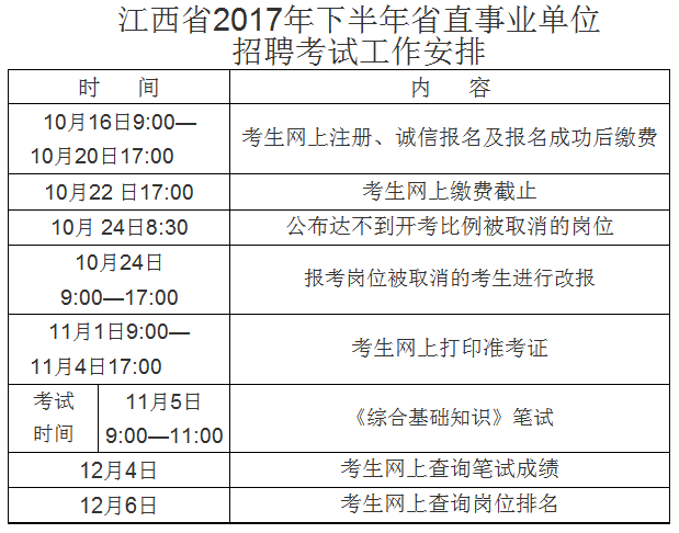 事业单位考试报名时间概览，年度报名次数与解析