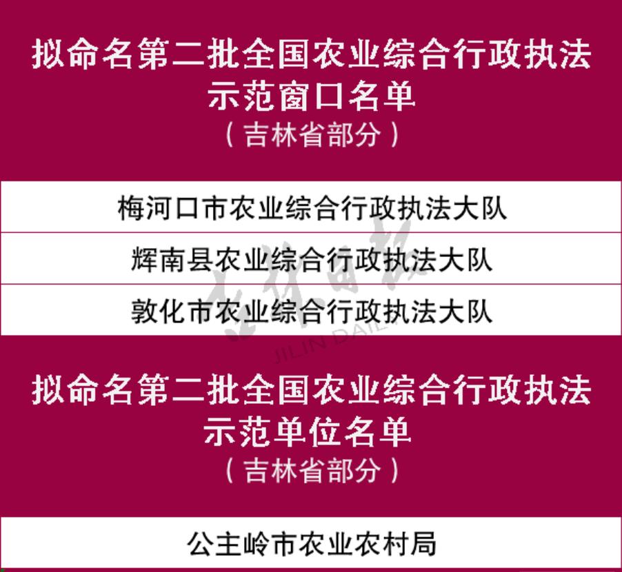 吉林省公务员考试官网公告详解