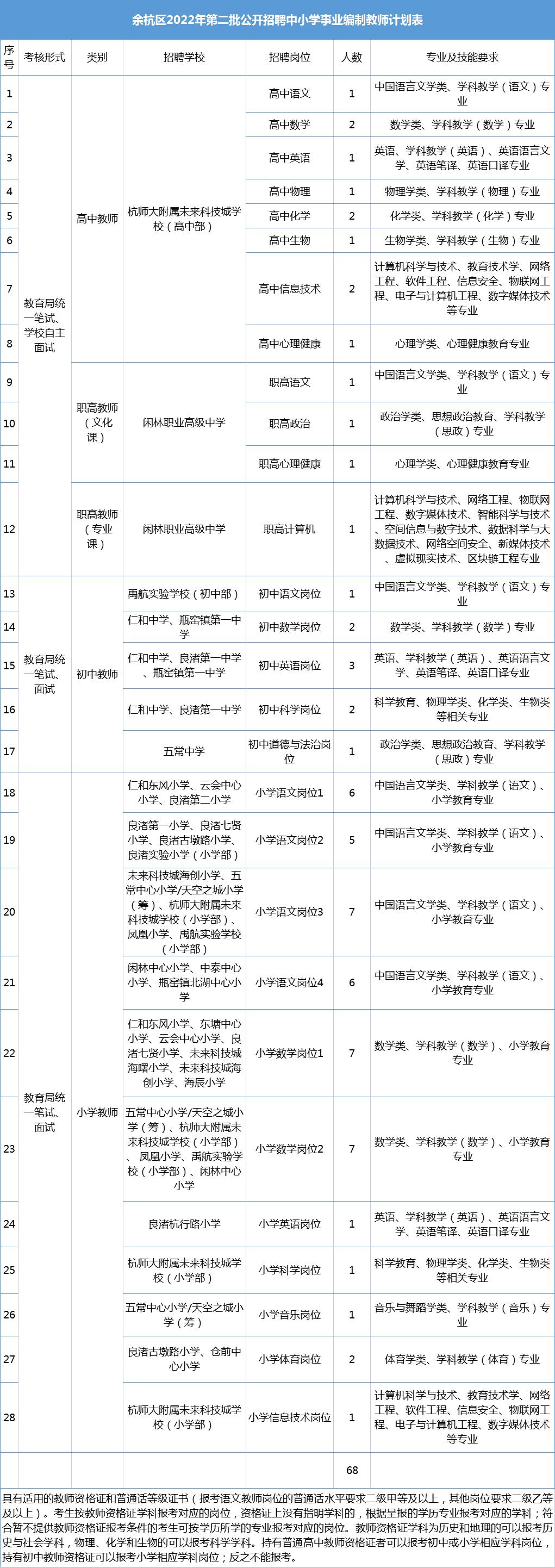 事业单位招聘特定岗位，挑战与机遇并存的道路