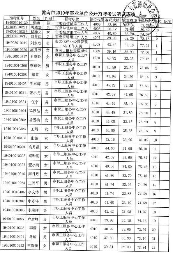 2024年12月11日 第35页