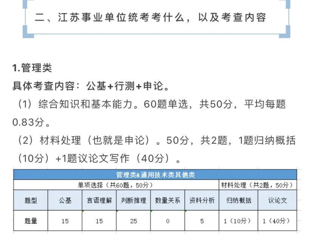 江苏事业单位是否考察公共基础知识，深度解析与探讨