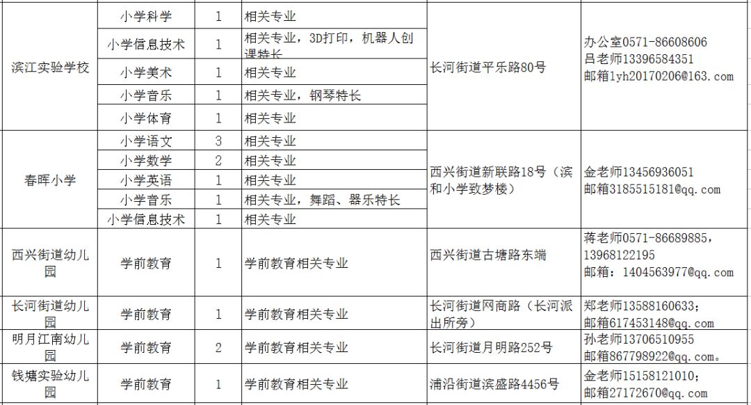 2024年12月11日 第34页