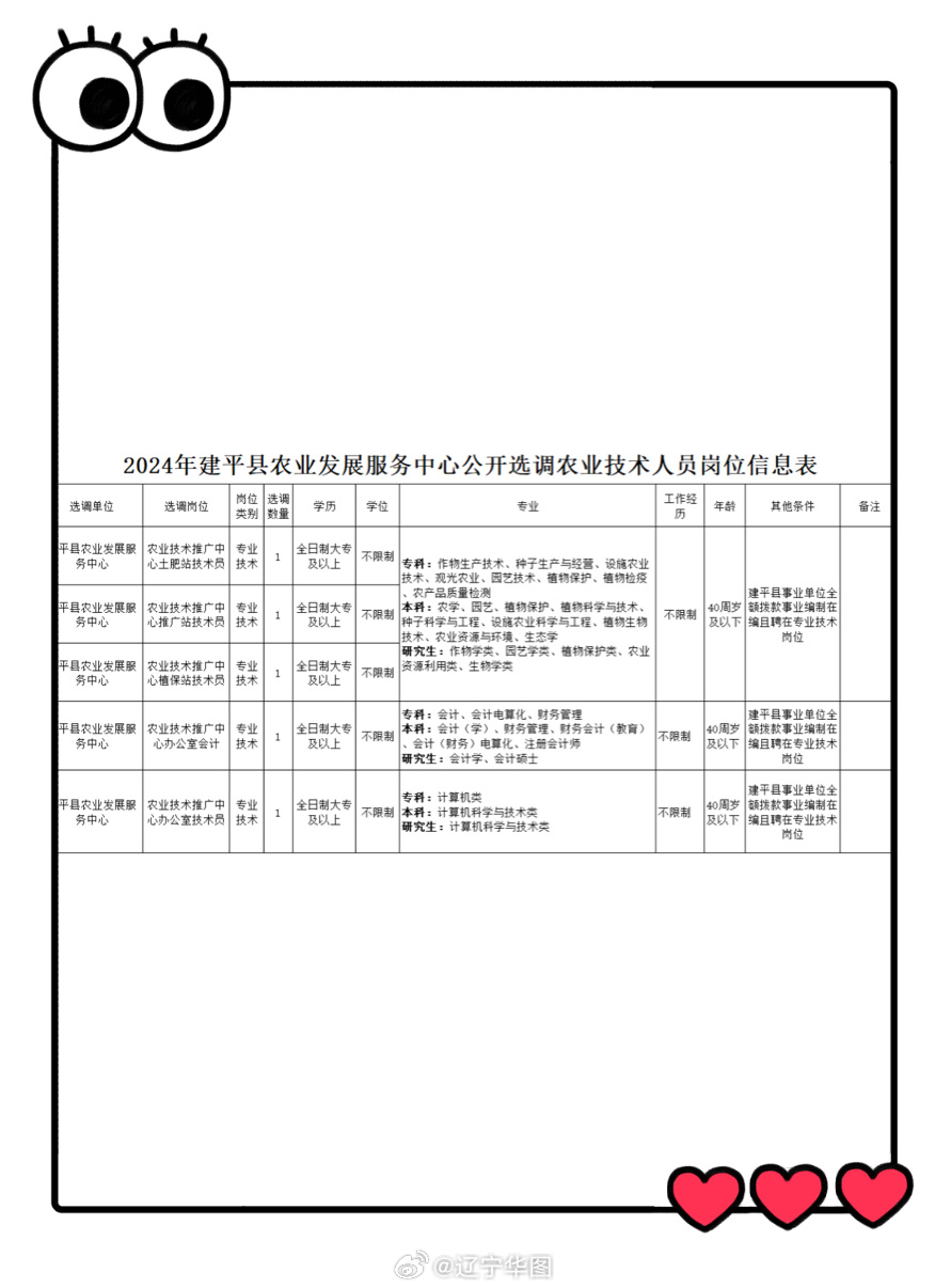 2024年12月11日 第33页