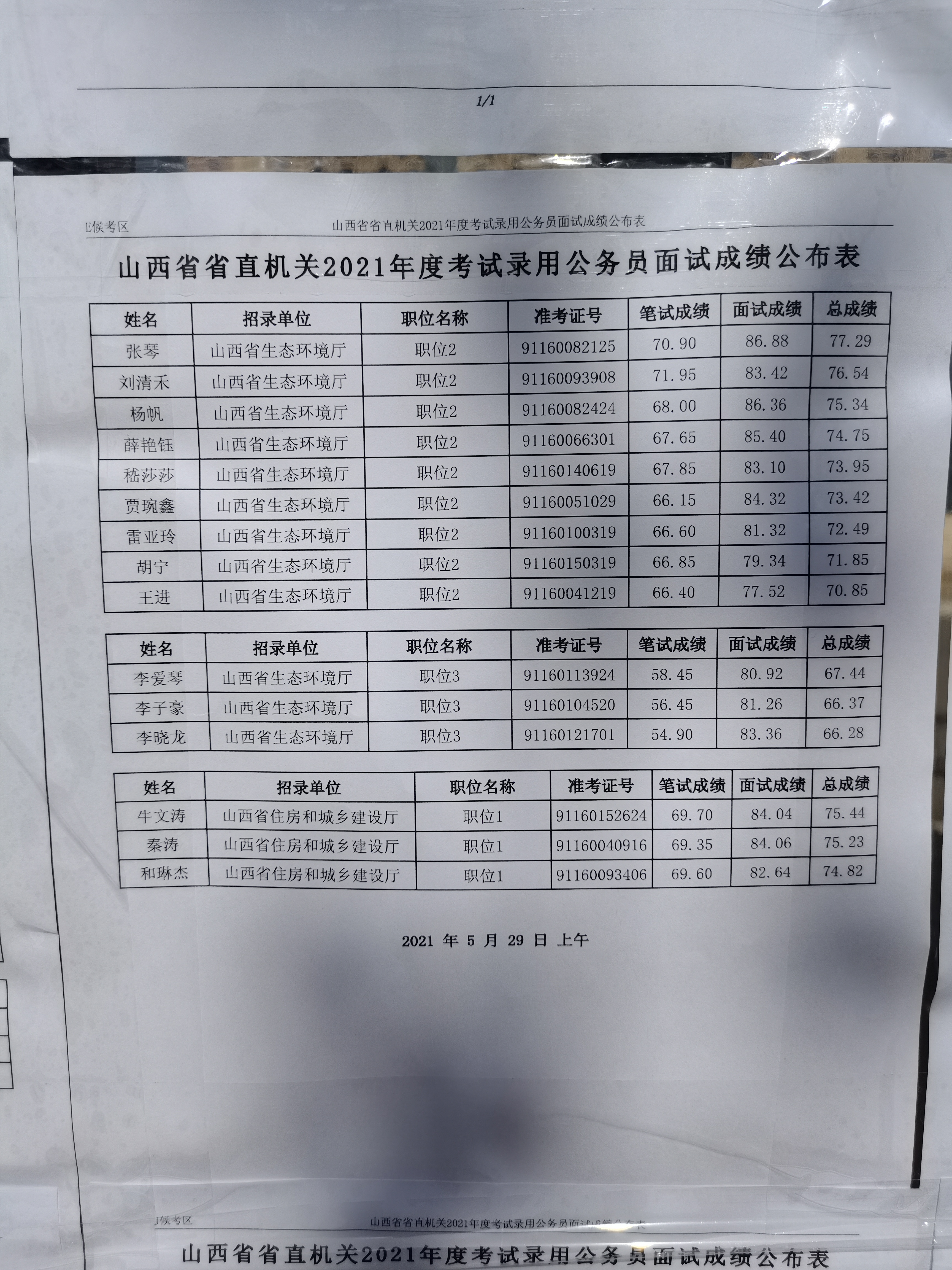 2024年12月 第766页