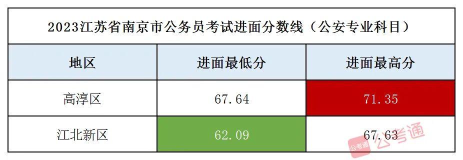 事业单位笔试备考策略与应对建议，以实战角度解析备考之路（针对2024年）