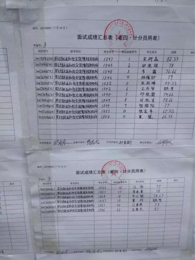 公务员面试题型解析与答题技巧指南