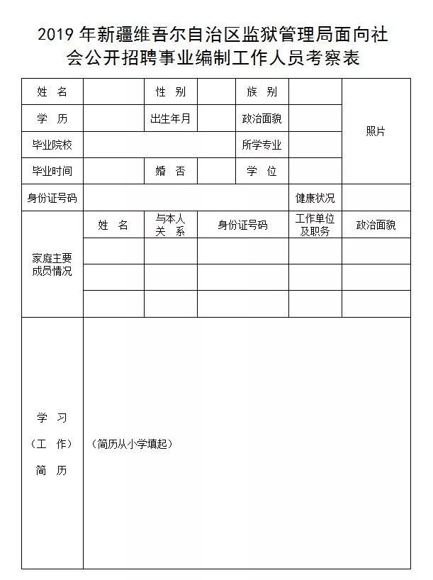 事业编招聘政审标准表格与政审的重要性解析