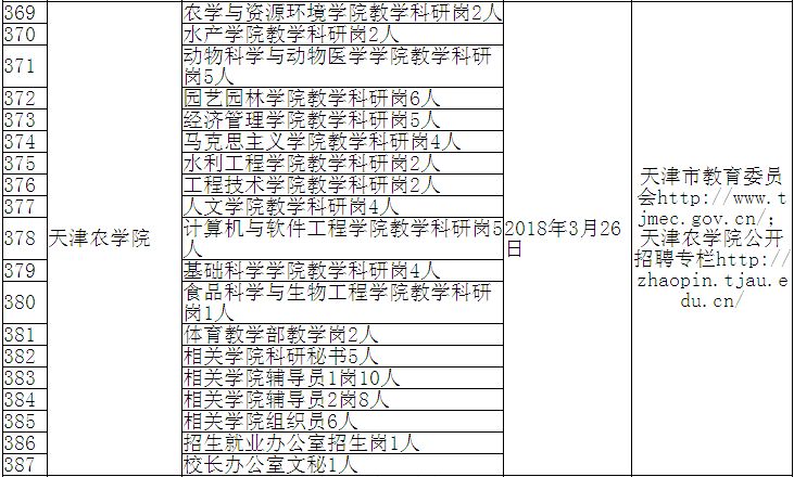 天津事业单位全面解析