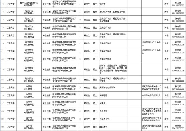 2024年12月11日 第21页