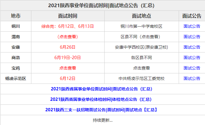 陕西事业单位2021年面试公告发布与解读