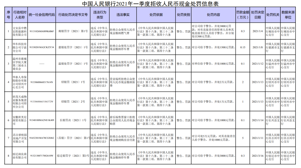 尹锡悦等8人被捕事件真相与反思