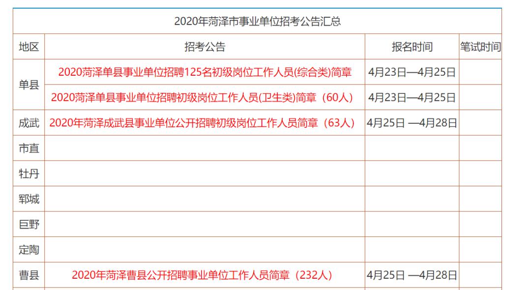 事业单位综合类招聘岗位分析与展望，未来趋势及策略探讨