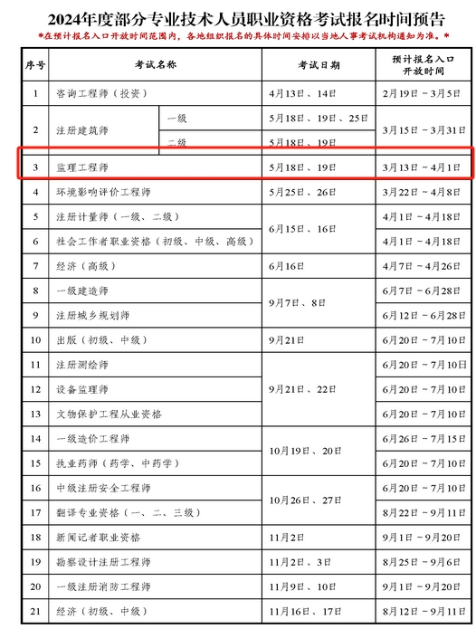 江苏公务员省考报名指南，2024年报名时间及全面解读与备考准备