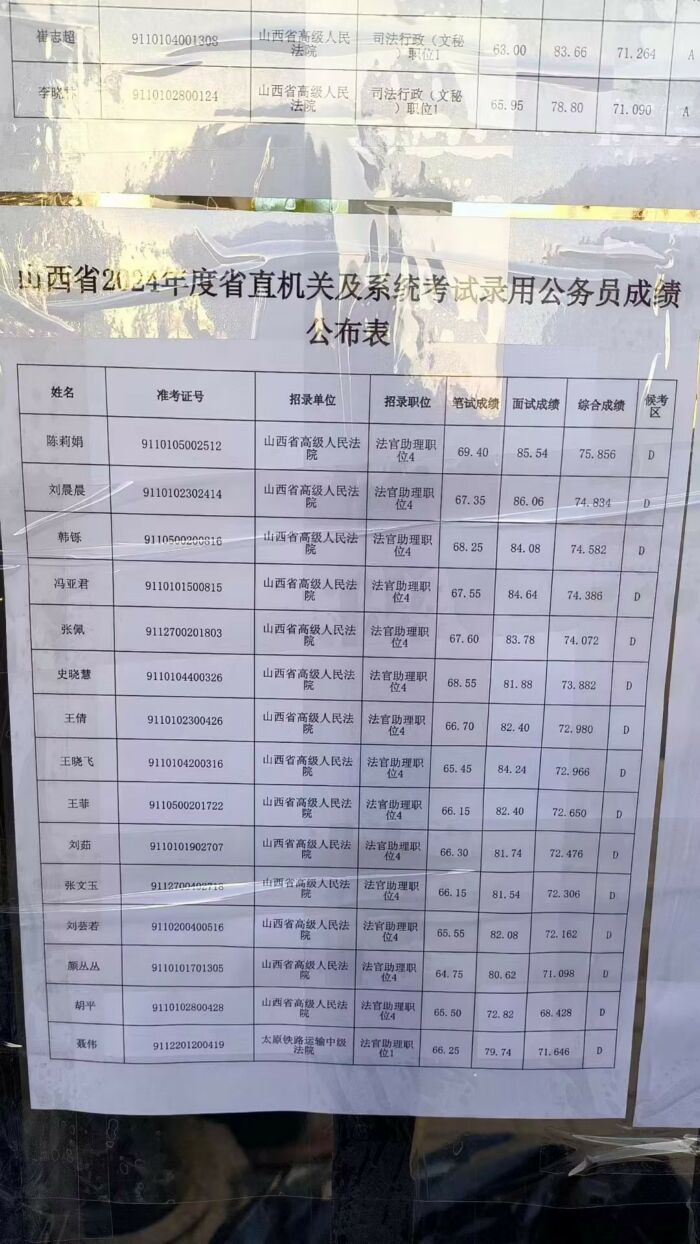 2024年公务员成绩查询入口全面解析及指导