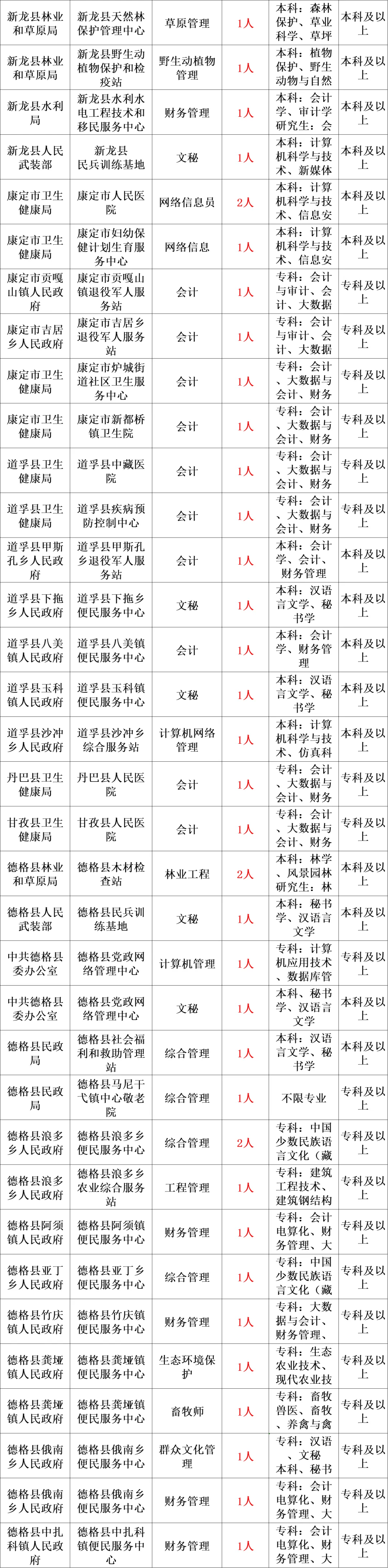 事业编考试2024考试时间解析与影响分析