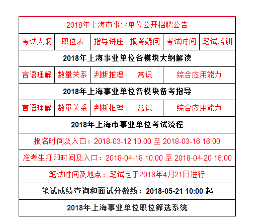 上海事业单位招聘网站，人才与机遇的桥梁连接处