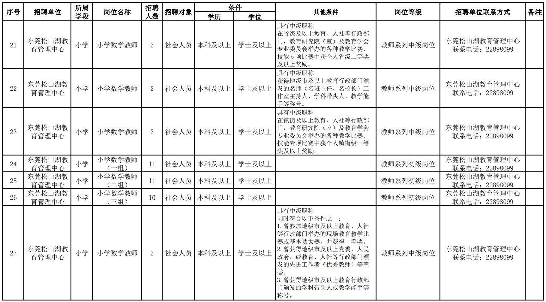 事业编制教师招聘信息深度解析与指导