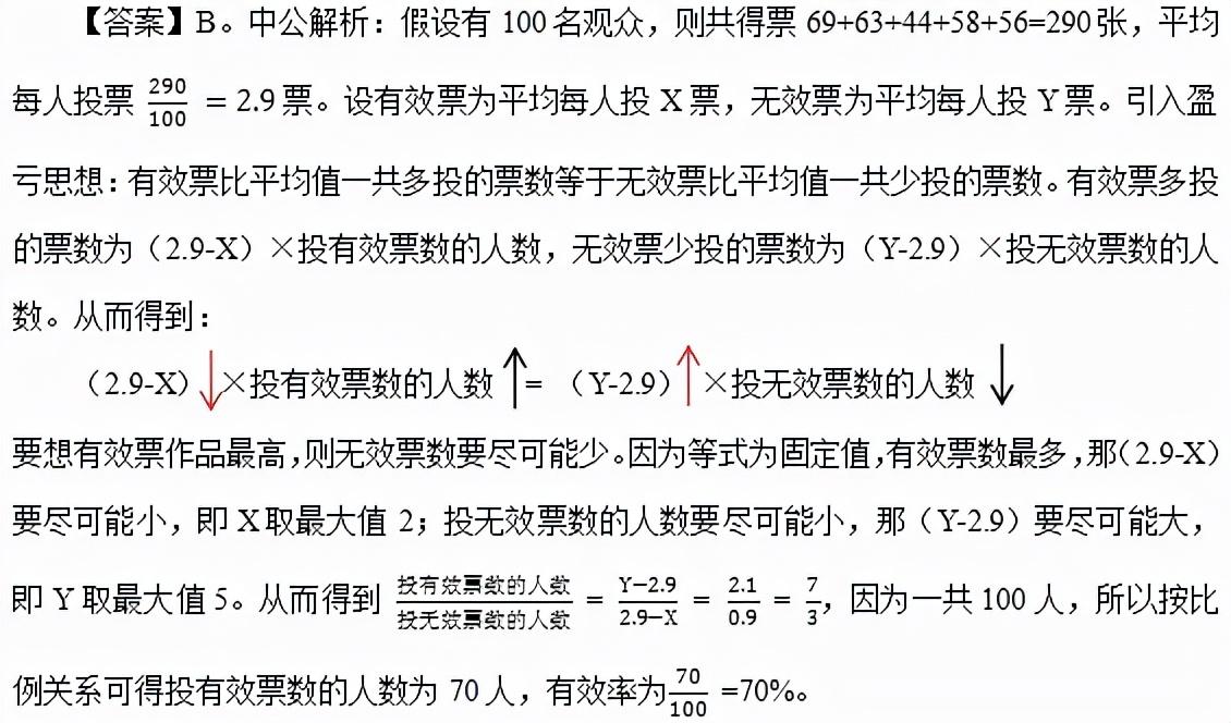 2024年12月12日 第21页