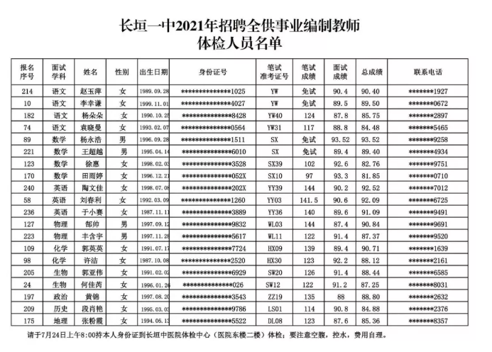 事业编体检，资料清单与准备事项全攻略