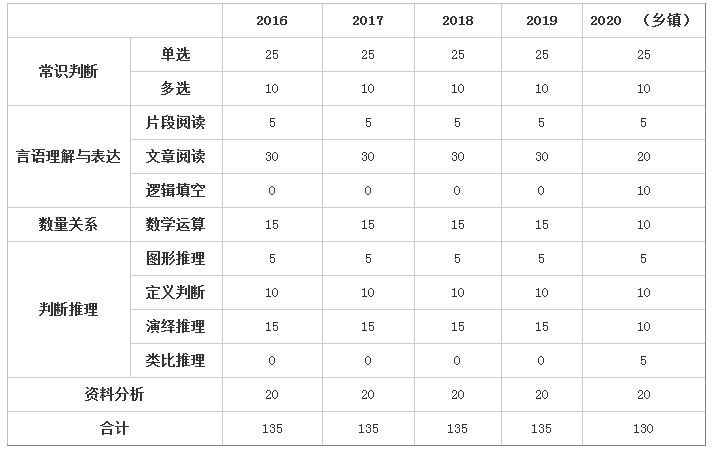 2024年12月12日 第14页