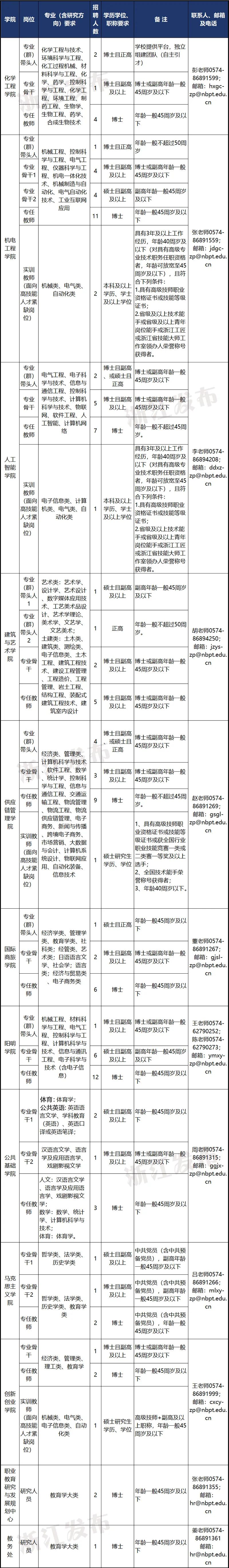 事业编应届生报名信息全面解读，报名指南与要点解析