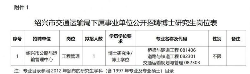 2024年12月12日 第10页