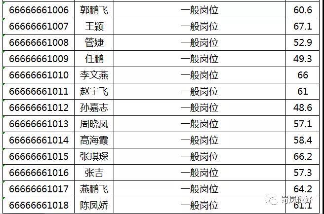 乡镇事业单位定向招聘考试内容全面解析