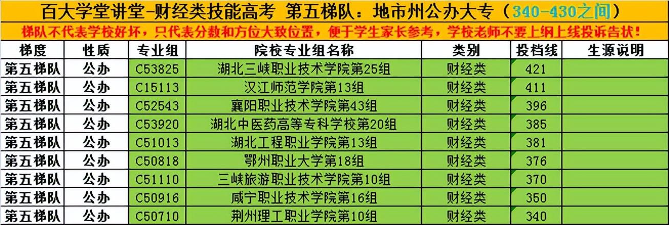 2024年12月12日 第2页