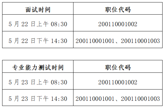 XXXX年公务员录用面试公告及细节解析