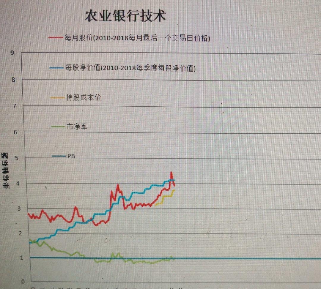 农行旗下股票，投资价值与前景深度解析