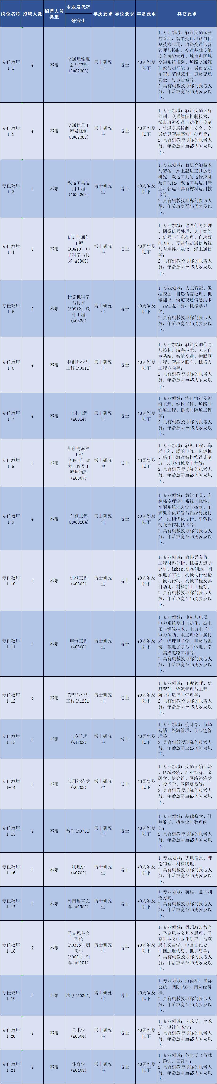 广州教师编制招聘最新信息及其影响力分析