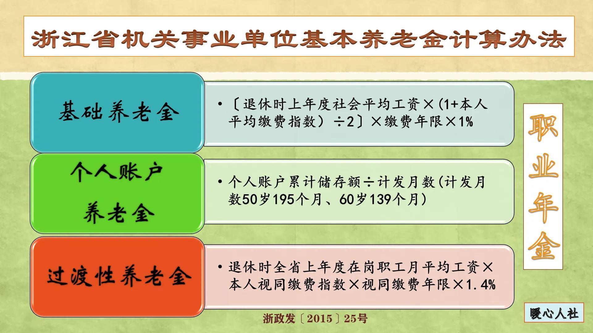 事业单位考试试题趋势分析与预测，聚焦2024年展望