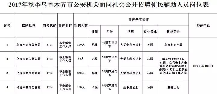 事业编录取名单公布后的入职流程与时间解析