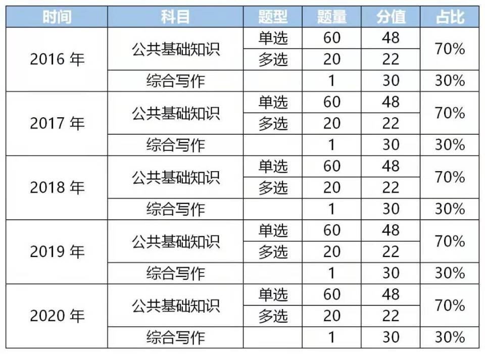 2024年12月13日 第28页