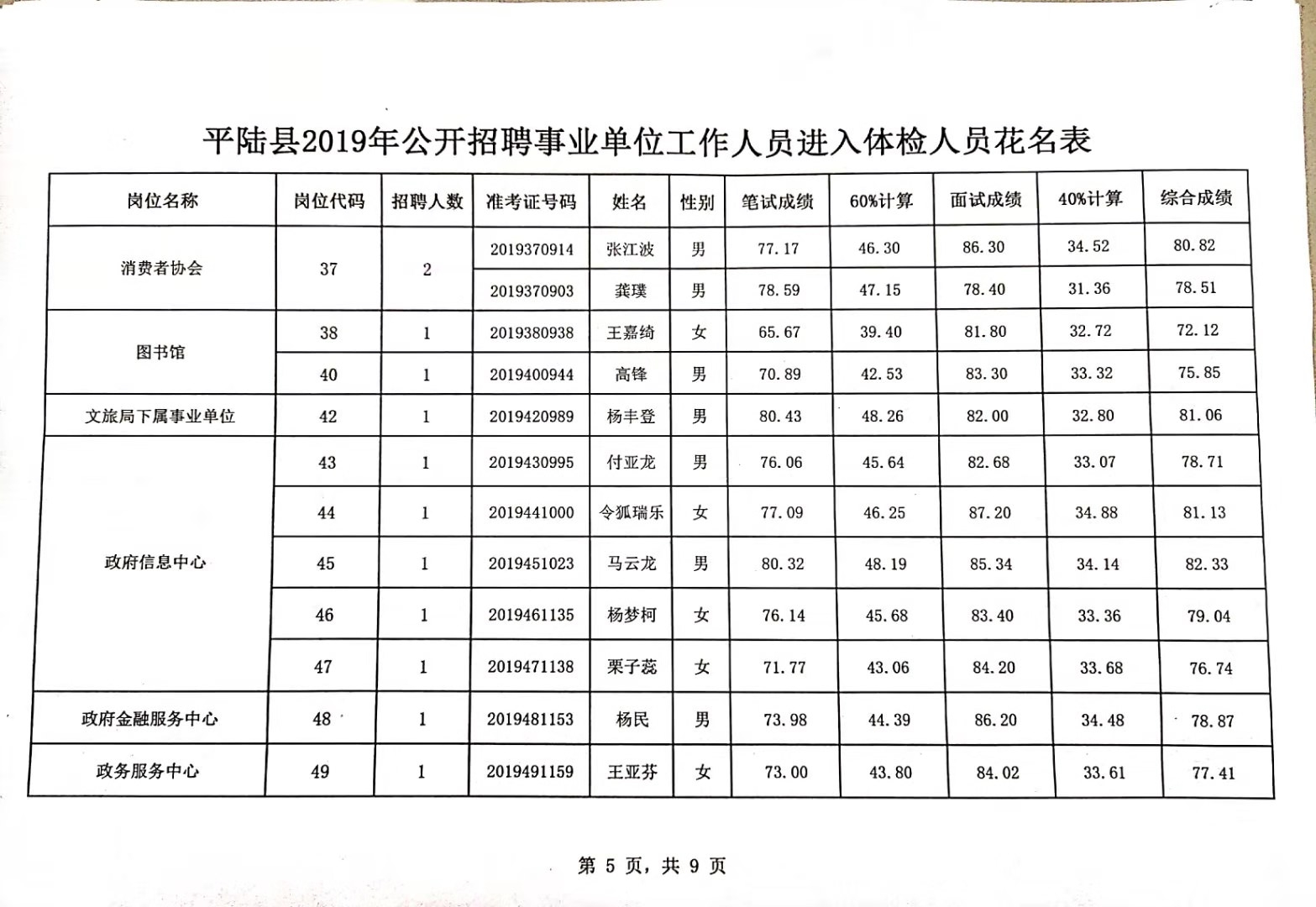 事业单位体检录用标准全面解析