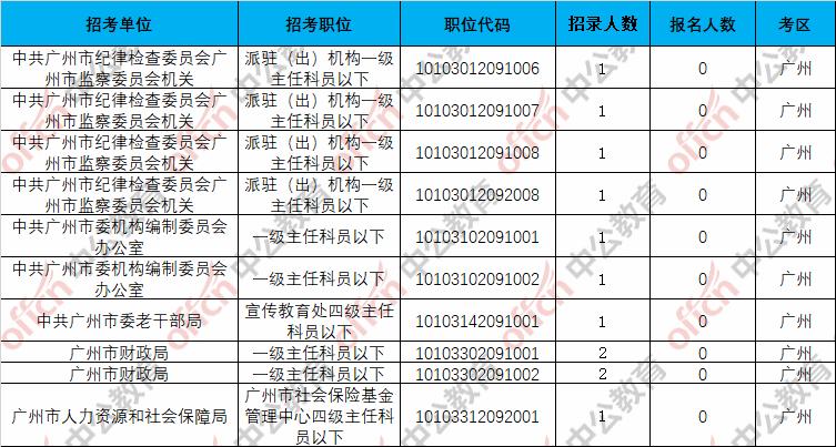 2024年12月13日 第10页