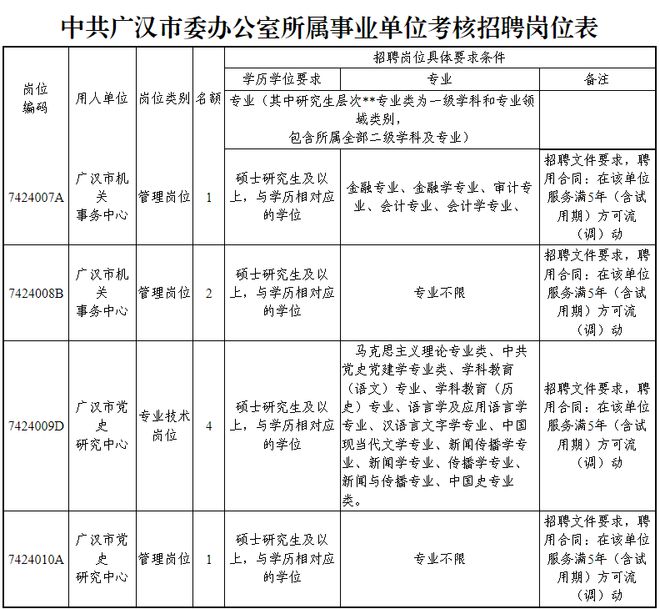 事业单位资料A类备考全攻略（2024版）