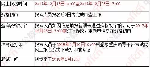 重庆永川事业编招聘，机遇与挑战的交汇点