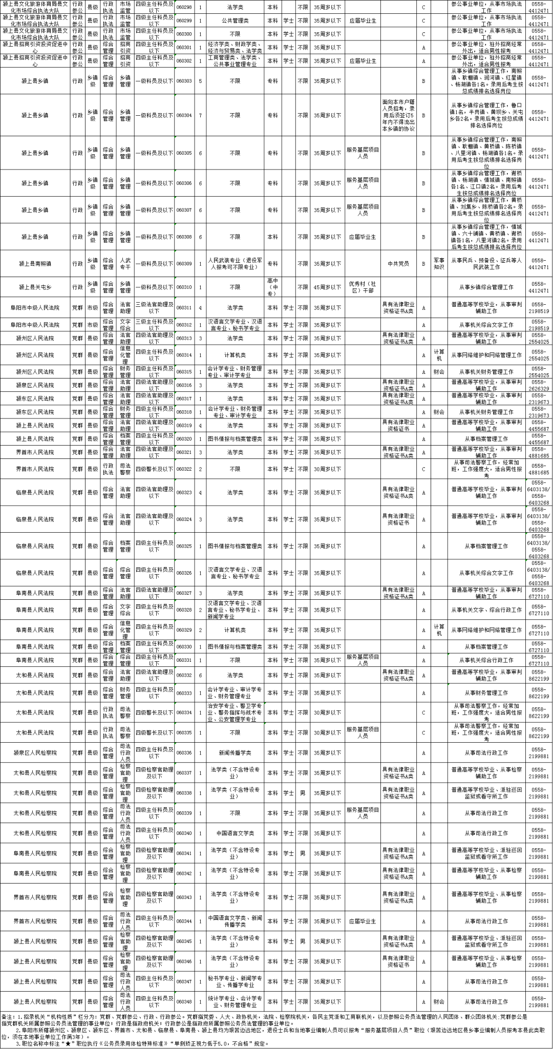 2024年12月13日 第7页