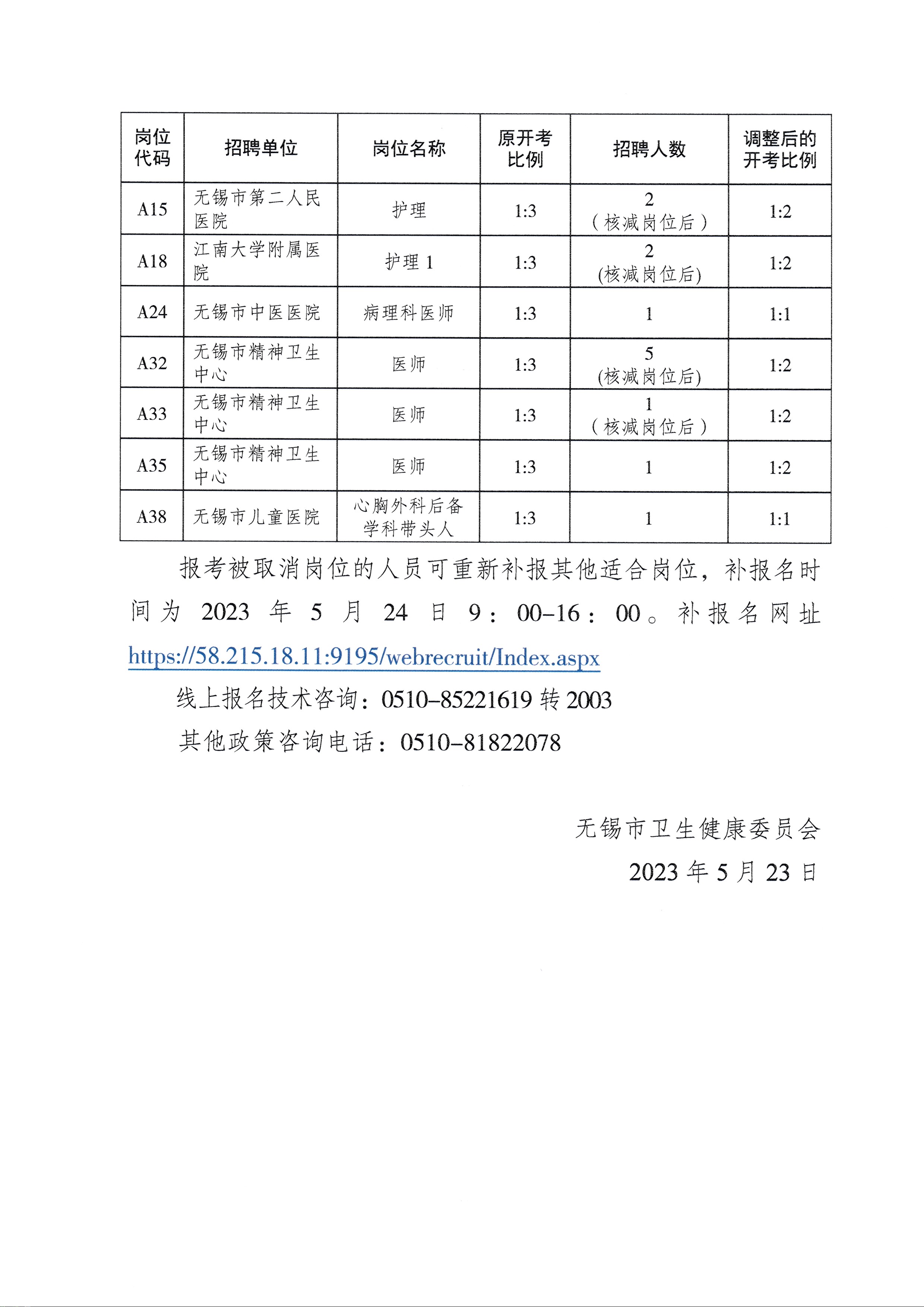 无锡卫生事业单位招聘，人才汇聚，共筑健康基石