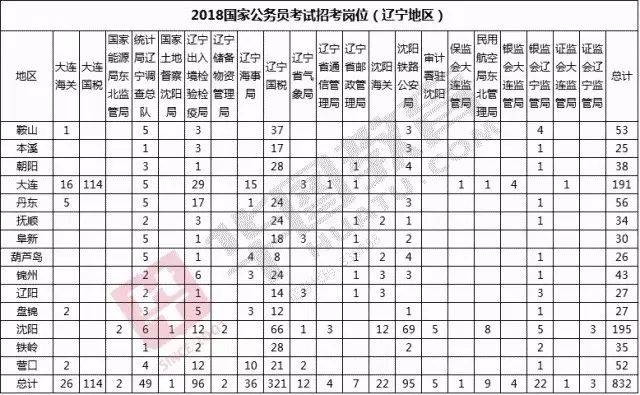 2024年12月13日 第5页