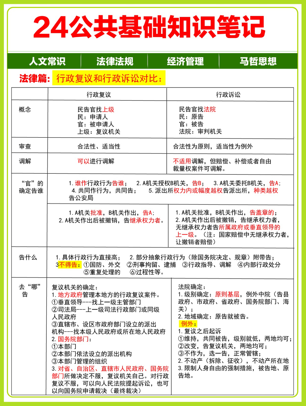 事业编考试公共基础知识科目深度解析及备考策略