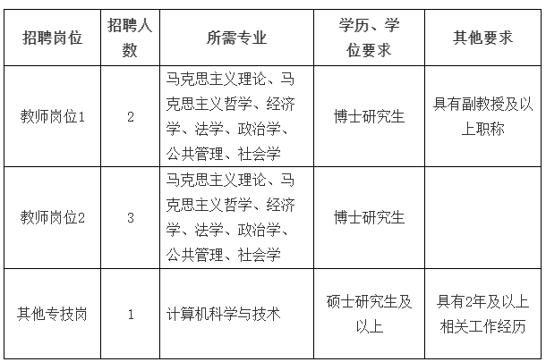 聚焦教育未来，2021年教育事业编制改革展望