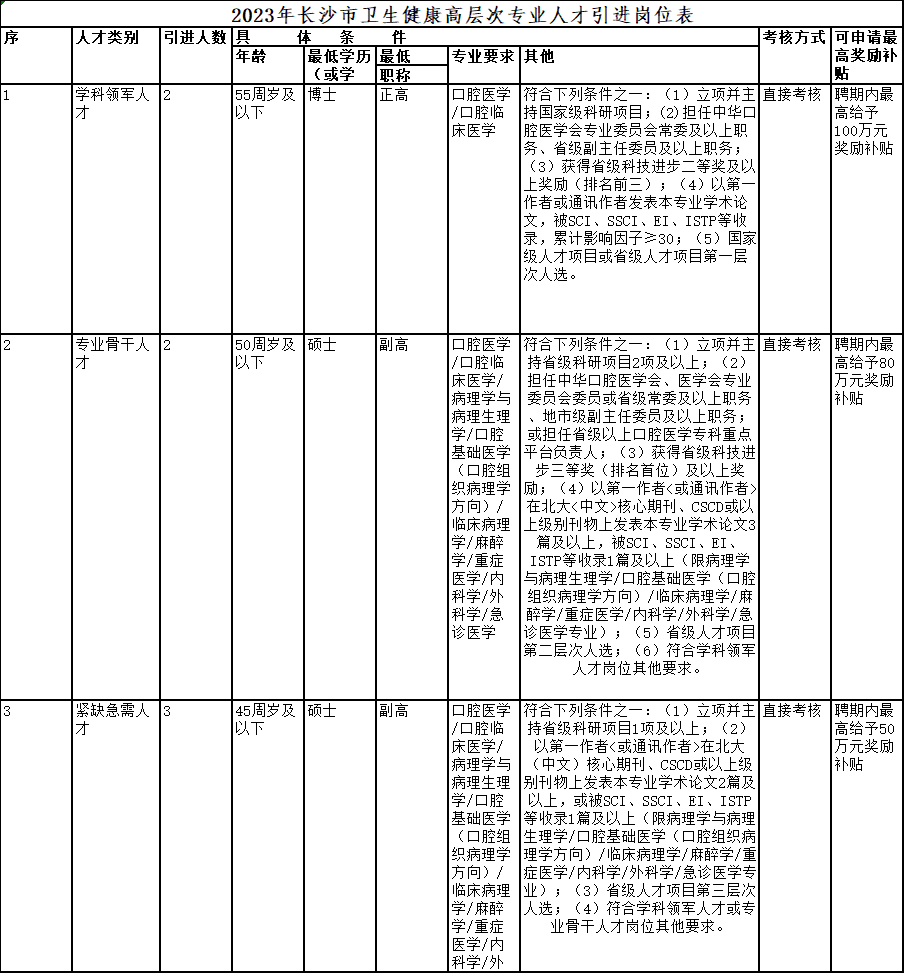 事业编医院财务人员待遇深度探究与分析