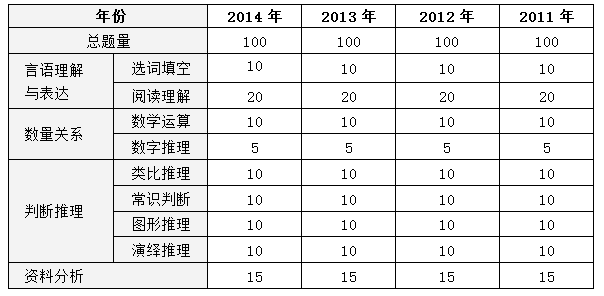 2024年12月14日 第32页